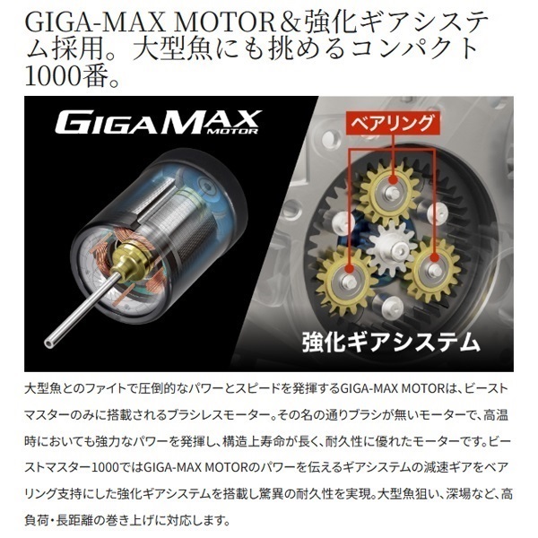 26 ビーストマスター